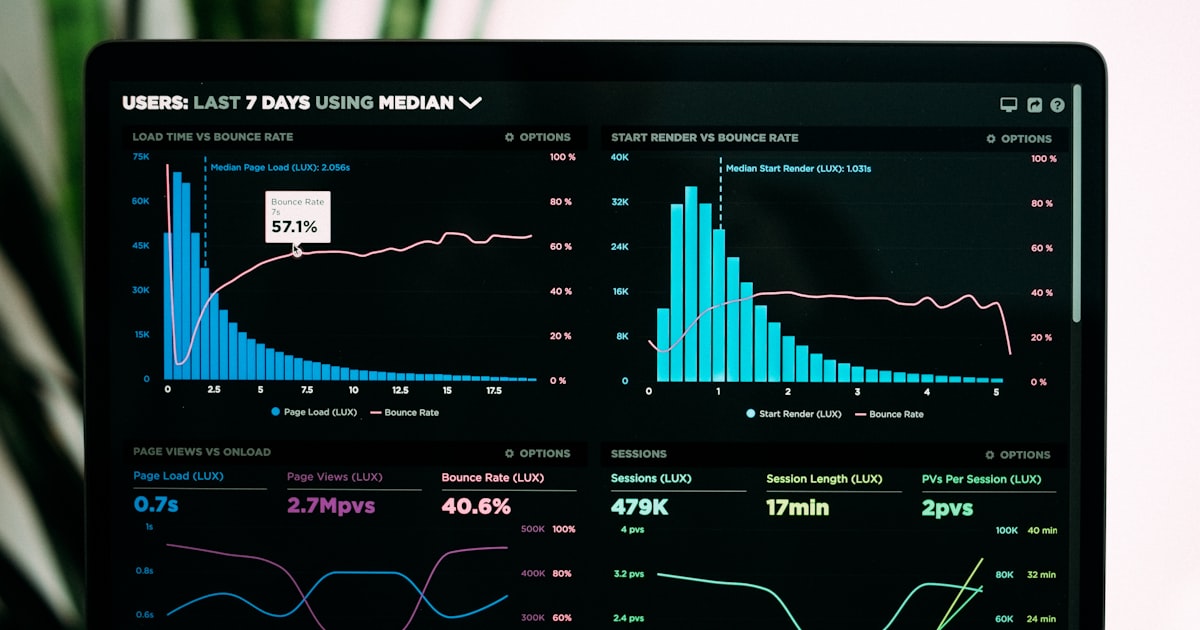 Monitor เว็บ Hosting ให้ Online ตลอด 24 ชั่วโมง
